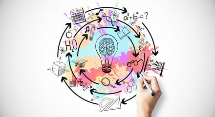 全国科技活动周低碳科普知识竞赛题(小学组)