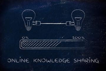 中医食疗常识里的四气和五味是指什么？